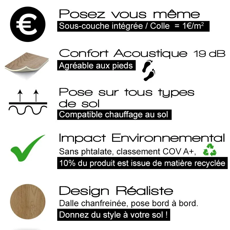 Lame PVC Effet Bois Chêne Rustique Miel